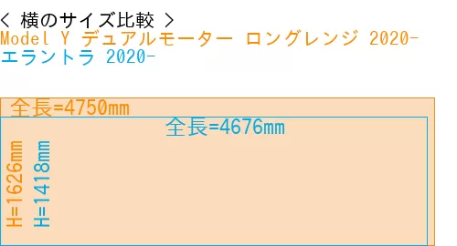 #Model Y デュアルモーター ロングレンジ 2020- + エラントラ 2020-